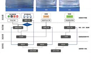 雷竞技appios下载